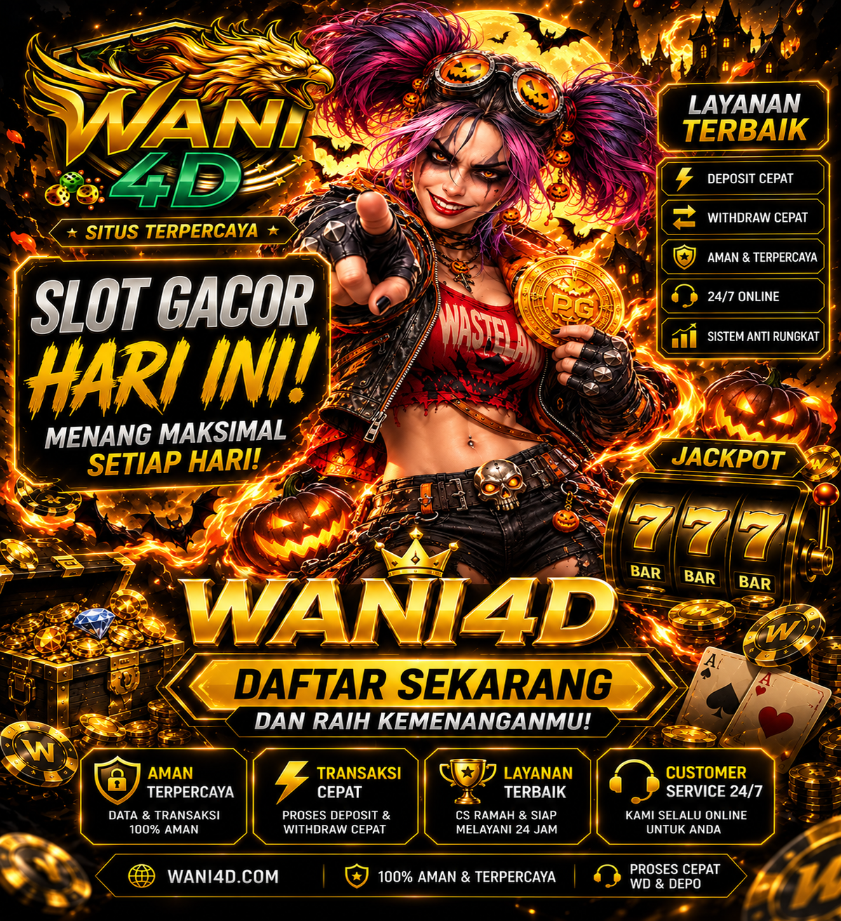 WANI4D Slot88 dan Slot777